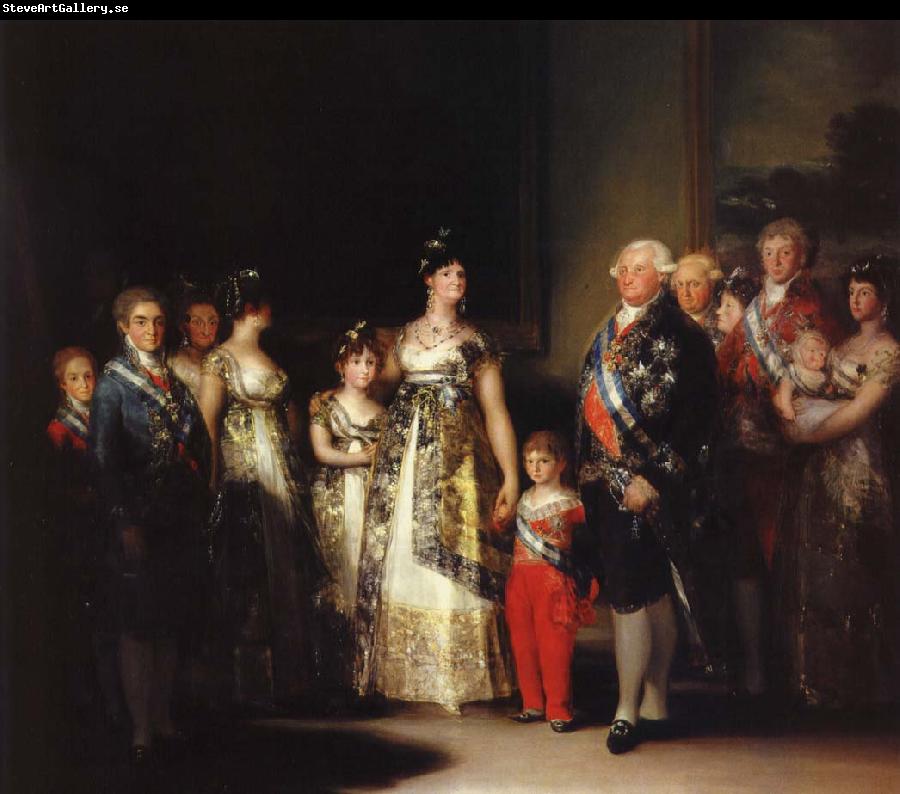 Francisco Goya karl iv med sin familj
